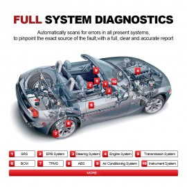 Thinkcar Thinkscan Max Auto OBD2 Diagnostic Tools Full System ECU Coding Bidirectional Control 28 Reset Launch CRP909X MK808