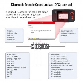 LAUNCH X431 Creader VIII auto OBD2 Engine ABS Airbag SRS AT diagnostic tool OBDII EOBD Code Reader scanner EPB Oil SAS reset