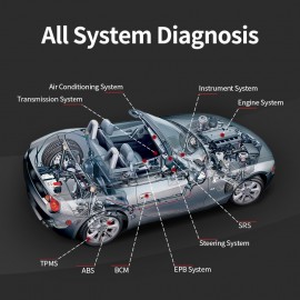 THINKCAR MUCAR BT200 obd2 Scanner Full System 15 Reset obd2 Diagnostic Tool 1 Year Update Oil & SAS Reset obd2 tool PK Thinkdiag