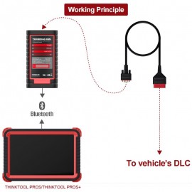 THINKCAR Thinktool Pros+/Pros obd2 Scanner Professional Heavy Truck Adapter Car Diagnostic Tool HD Package for 24V Car Model