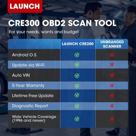 LAUNCH CRE300 Code Reader Scan Tool OBD2 Diagnostic Scanner ABS SRS Check Engine Diagnostic tools Automotive Tools OBD2 Scanner