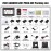 LAUNCH X431 PRO3 ACE Bidirectional Scan Tool with DBSCar VII Connector Support Topology Map, Online Coding, 38+ Reset Functions