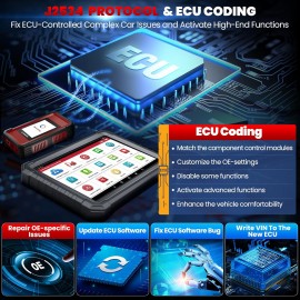 LAUNCH X431 PRO3S+ Elite Bidirectional Scan Tool with Smartlink Support J2534, Topology Map, 60+Service, Online Coding, CANFD/DoIP/D-PDU/CAN 2.0