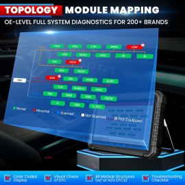 LAUNCH X431 PRO3S+ Elite Bidirectional Scan Tool with Smartlink Support J2534, Topology Map, 60+Service, Online Coding, CANFD/DoIP/D-PDU/CAN 2.0