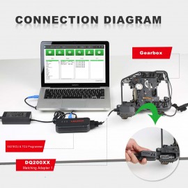 Launch X431 ECU & TCU Programmer Standalone with Launch X431 ECU Programmer Gearbox Connectors Package
