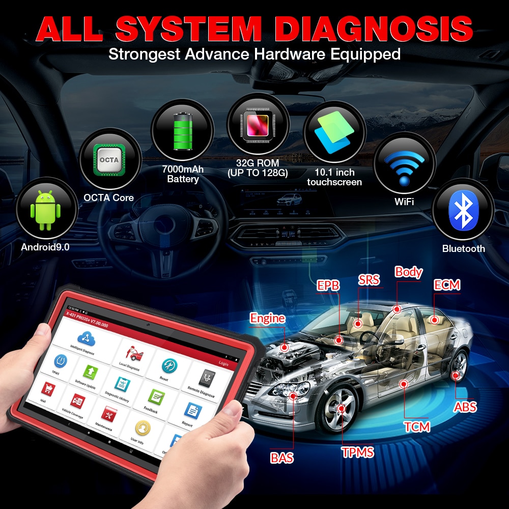 LAUNCH-X431-PRO3S-HDIII-12V-Car24V-Truck-full-system-diagnostic-tools-auto-obd-obd2-code-reader-scanner-pk-X431-V-PRO-MK808-1005001423363499