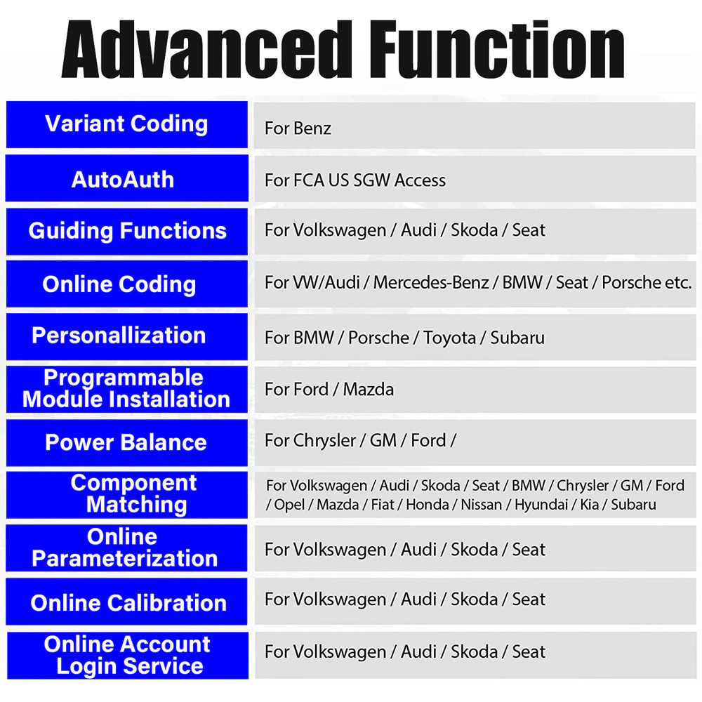 X431 PAD 7 ADVANCED FUNCTIONS