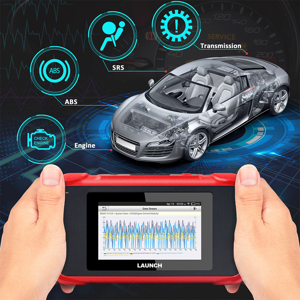 LAUNCH CRP129I-OBD2 Scanner ABS/SRS/Engine/Transmission Diagnoses with 15  Reset Throttle Matching/Oil/EPB/SAS/TPMS【Lifetime Free Update】Check Engine  Code Reader 