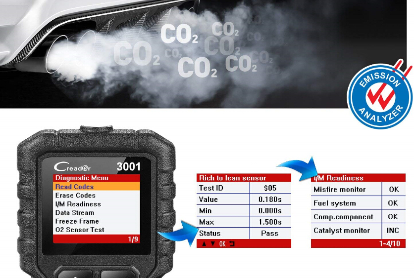 LAUNCH CR3001 OBD2 Valise Diagnostic Auto Scanner Auto Diagnostic OBD2/EOBD