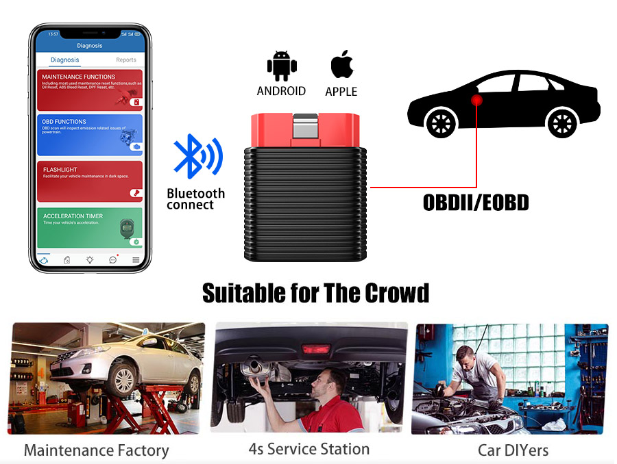 ThinkCar-2-ThinkDriver-Bluetooth-Full-System-OBD2-Scanner-for-iOS-Android-SC412