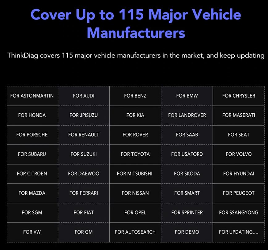 THINKCAR-Thinkdiag-Full-System-OBD2-Diagnostic-Tool-Powerful-than-Launch-Easydiag-With-3-Free-Software-SC511