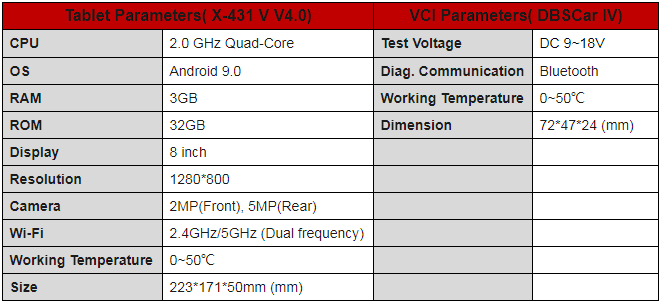 2021-Launch-X431-V-V40-8inch-Tablet-WifiBluetooth-Full-System-Diagnostic-Tool-2-Years-Free-Update-Online-SP183-D