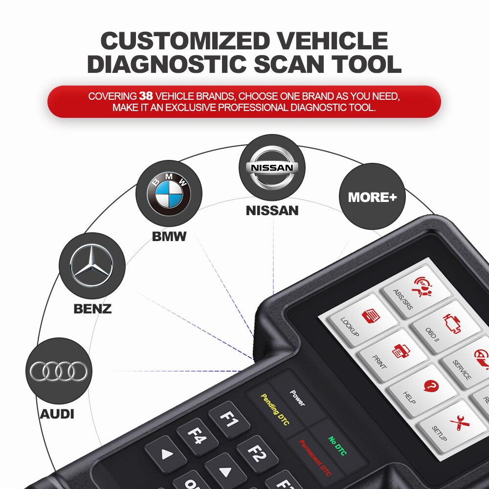 Thinkcar-Thinkscan-S99-Full-System-Diagnose-Scanner-Code-Reader-DIY-Anyone-Car-OBD2-OilBrakeSASETSDPF-Reset-Diagnostic-Tool-1005001830908903