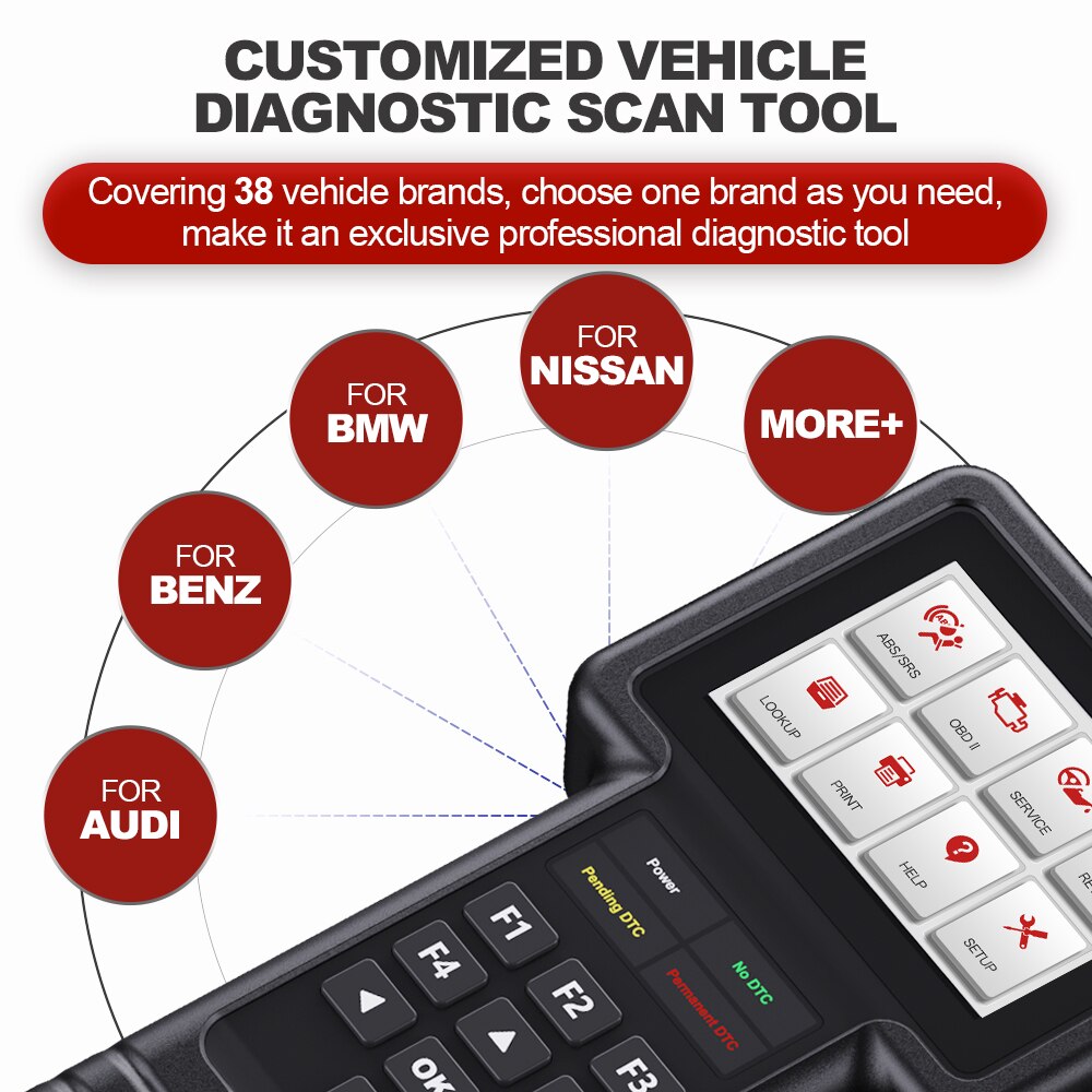 Thinkcar-Thinkscan-S99-Full-System-Diagnose-Scanner-Code-Reader-DIY-Anyone-Car-OBD2-OilBrakeSASETSDPF-Reset-Diagnostic-Tool-1005001830908903