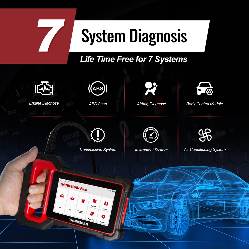 Thinkcar Thinkscan S5 Obd2 Scanner ABS/SRS/Engine/TCM System Diagnoses Code  Reader & Scan Tools Car Diagnostic Tools Lifetime Update 