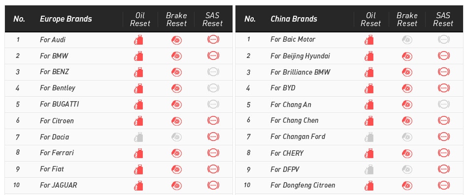 LAUNCH-X431-Creader-VIII-auto-OBD2-Engine-ABS-Airbag-SRS-AT-diagnostic-tool-OBDII-EOBD-Code-Reader-scanner-EPB-Oil-SAS-reset-32858325435