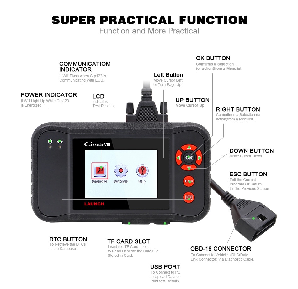 LAUNCH-X431-Creader-VIII-auto-OBD2-Engine-ABS-Airbag-SRS-AT-diagnostic-tool-OBDII-EOBD-Code-Reader-scanner-EPB-Oil-SAS-reset-32858325435