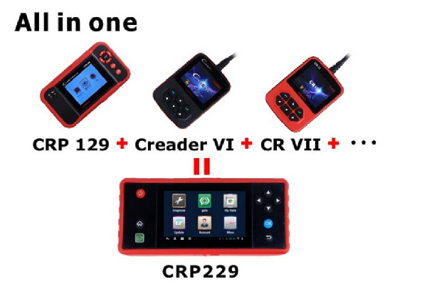 LAUNCH-X431-Creader-CRP229-Auto-Code-Scanner-for-All-Car-System-ENGATABSSASIPCBCMOil-Service-Reset-Free-Shipping-SC159