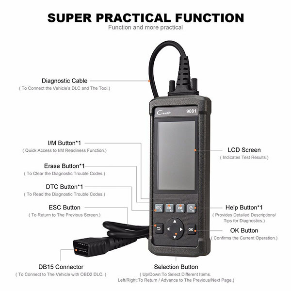 LAUNCH-CReader-9081-Full-DIY-OBD2-Scanner-support-OBD-ABS-Oil-EPB-BMS-SAS-DPF-SC329