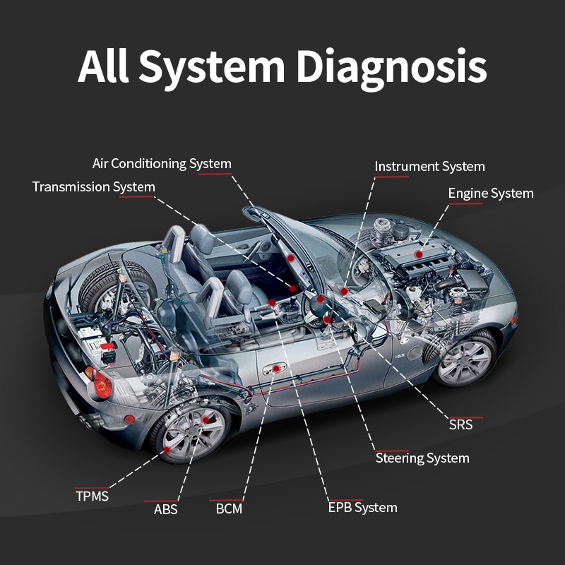 THINKCAR-MUCAR-BT200-obd2-Scanner-Full-System-15-Reset-obd2-Diagnostic-Tool-1-Year-Update-Oil-SAS-Reset-obd2-tool-PK-Thinkdiag-1005001942600792