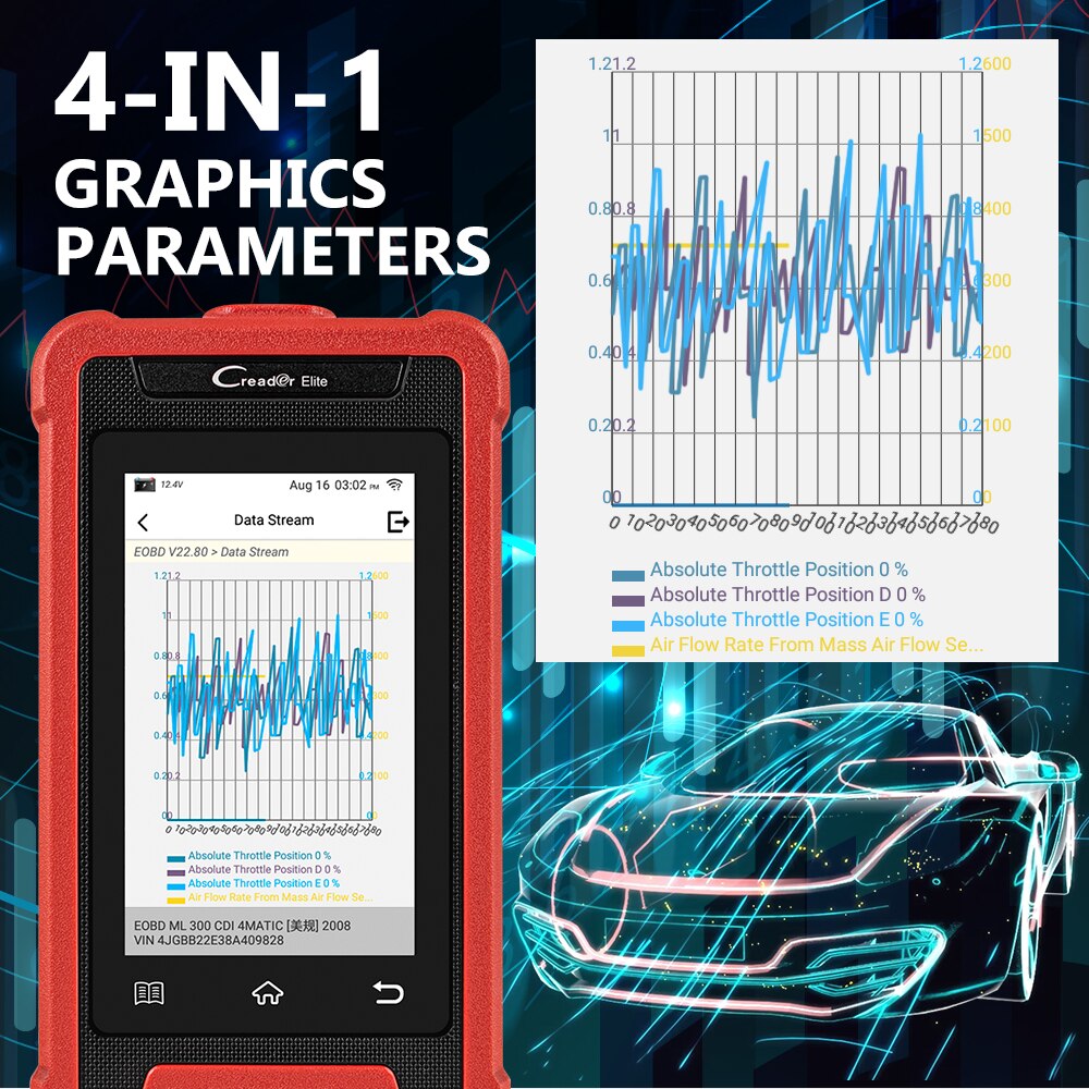 LAUNCH-X431-Elite-CRE200-OBD2-Scanner-Auto-ABS-SRS-Diagnostic-Tool-Car-EOBD-OBDII-Code-Reader-Scan-Tool-Multilingual-Free-update-1005003302122166