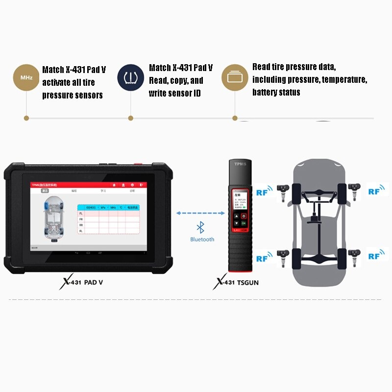 Launch-X-431-TSGUN-TPMS-Tire-Pressure-Detector-Handheld-Terminator-X431-TSGUN-Sensor-Activator-Programming-Tool-HKAD184