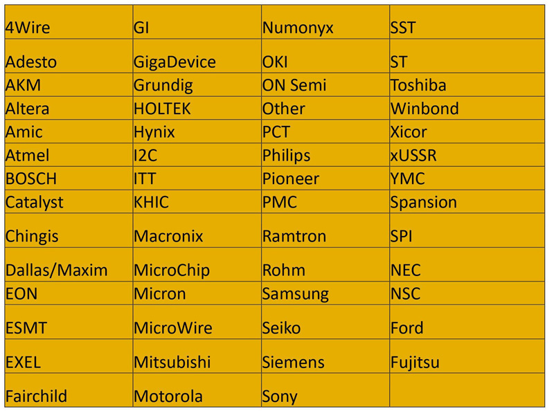 Launch-GIII-X-Prog-3-Advanced-Immobilizer-Key-Programmer-for-X431-V-X431-V-X431-PAD-V-PAD-VII-SK368