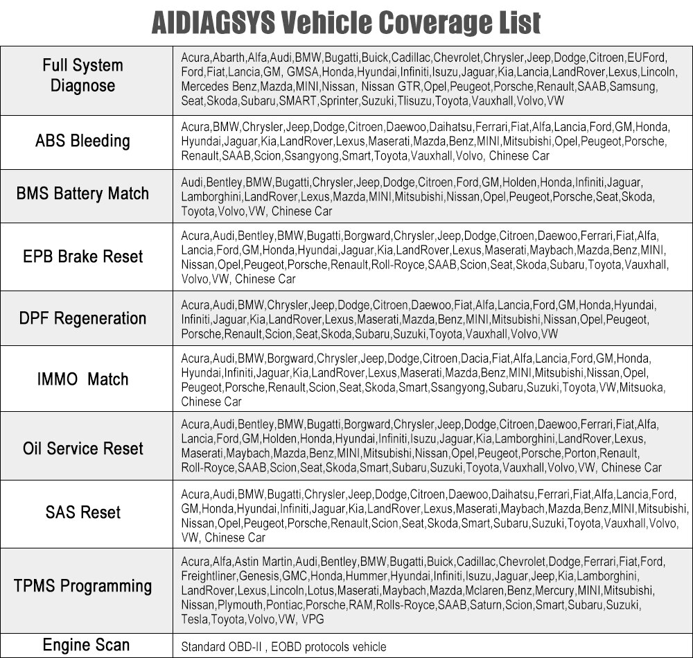 LAUNCH-X431-AIDIAGSYS-OBD2-Automotive-Scanner-Car-Full-System-Diagnostic-ABS-EPB-DPF-TPMS-Reset-OBD2-Scanner-Car-Diagnostic-Tool-1005003428681676