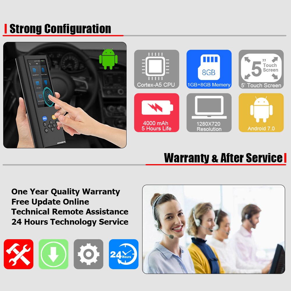 LAUNCH-X431-AIDIAGSYS-OBD2-Automotive-Scanner-Car-Full-System-Diagnostic-ABS-EPB-DPF-TPMS-Reset-OBD2-Scanner-Car-Diagnostic-Tool-1005003428681676