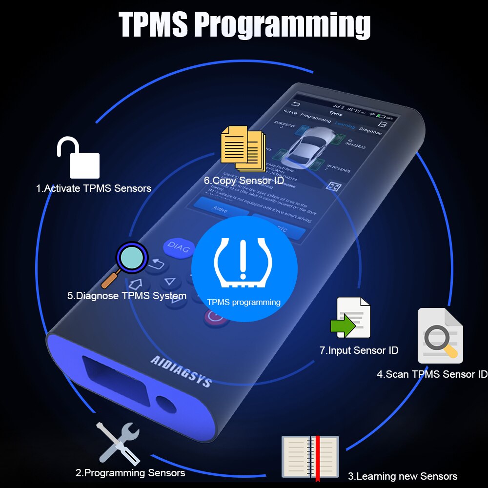 LAUNCH-X431-AIDIAGSYS-OBD2-Automotive-Scanner-Car-Full-System-Diagnostic-ABS-EPB-DPF-TPMS-Reset-OBD2-Scanner-Car-Diagnostic-Tool-1005003428681676