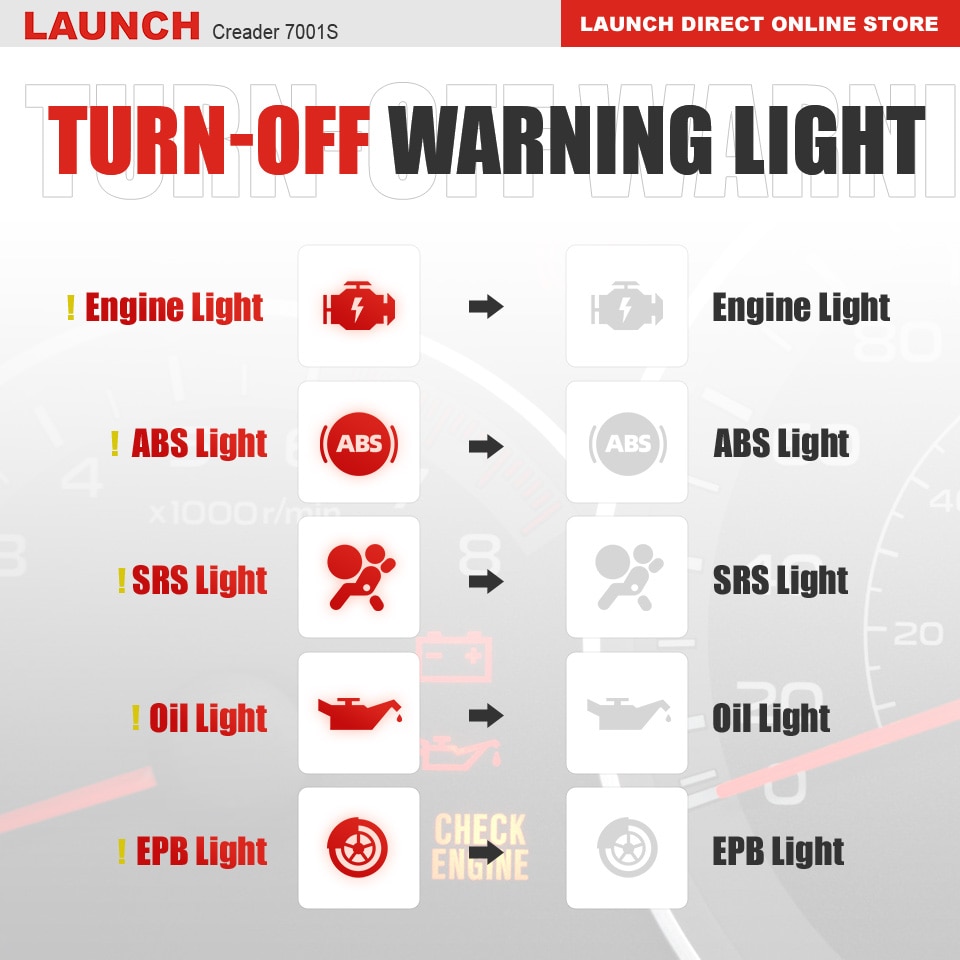Launch-Creader-7001S-OBD2-Scanner-Car-Diagnostic-Tool-ABS-SRS-Scanner-Automotivo-Diagnostics-Scan-Airbag-Autoscanner-EPB-CR7001S-32896070567