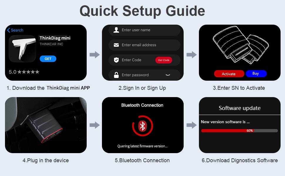 THINKCAR-ThinkDiag-Mini-OBD-2-Scanner-for-Auto-OBD2-Car-Diagnostic-Tools-Automotive-Scanner-Reset-Service-OBDII-Diagnosis-Scaner-1005002674189781