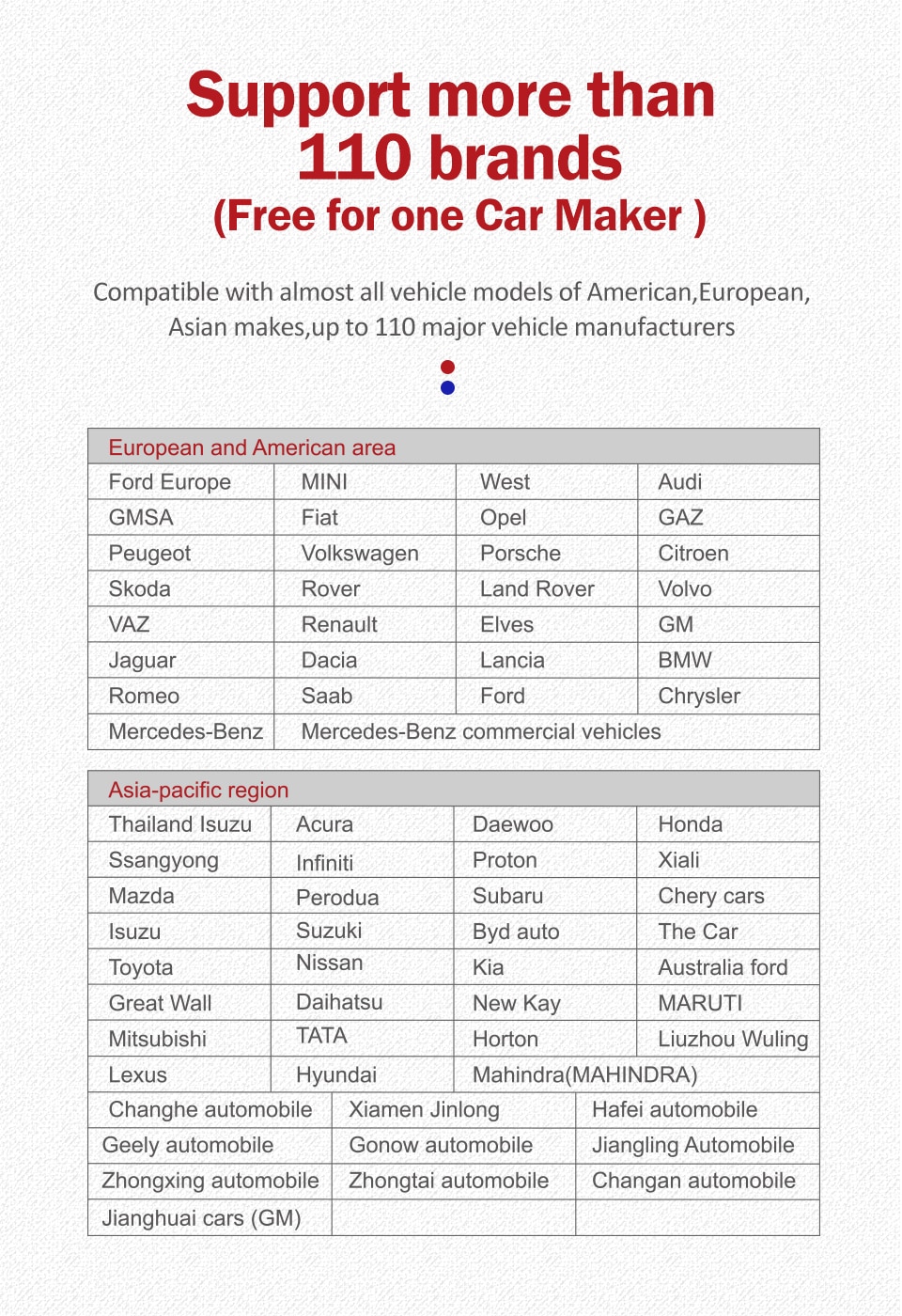 THINKCAR-ThinkDiag-Mini-OBD-2-Scanner-for-Auto-OBD2-Car-Diagnostic-Tools-Automotive-Scanner-Reset-Service-OBDII-Diagnosis-Scaner-1005002674189781