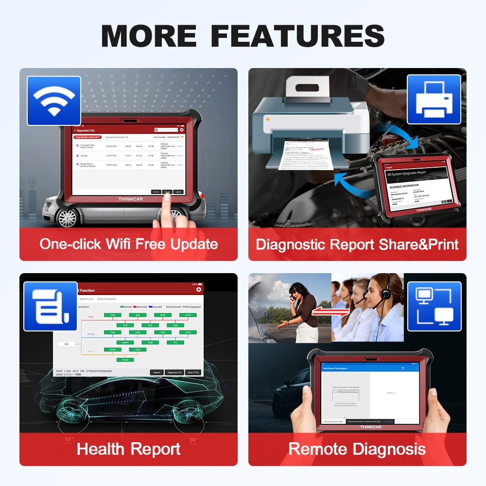 THINKCAR-THINKTOOL-PAD-10-OBD2-Automotive-Scanner-Full-System-Diagnose-Tool-34Reset-Service-OBD-2-Car-Diagnostic-Tools-1005003943519358