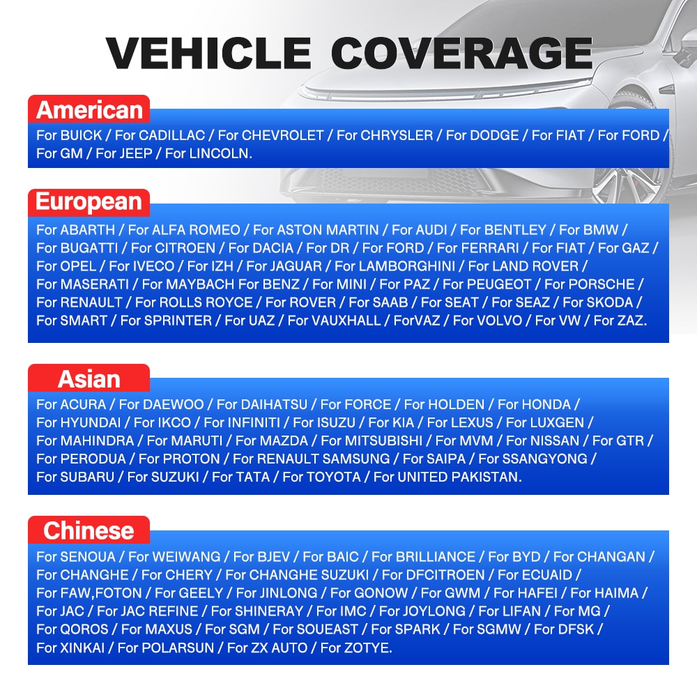 THINKCAR-THINKTOOL-PAD-10-OBD2-Automotive-Scanner-Full-System-Diagnose-Tool-34Reset-Service-OBD-2-Car-Diagnostic-Tools-1005003943519358