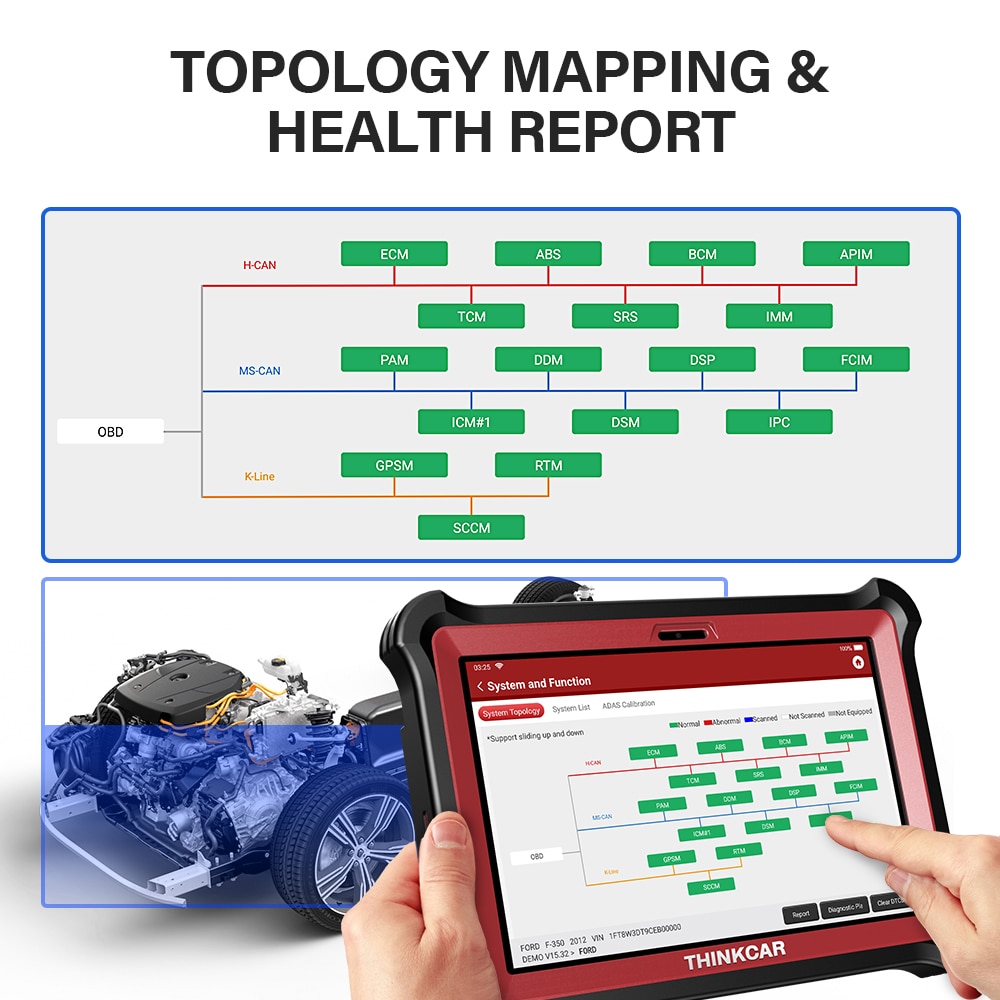 THINKCAR-THINKTOOL-PAD-10-OBD2-Automotive-Scanner-Full-System-Diagnose-Tool-34Reset-Service-OBD-2-Car-Diagnostic-Tools-1005003943519358