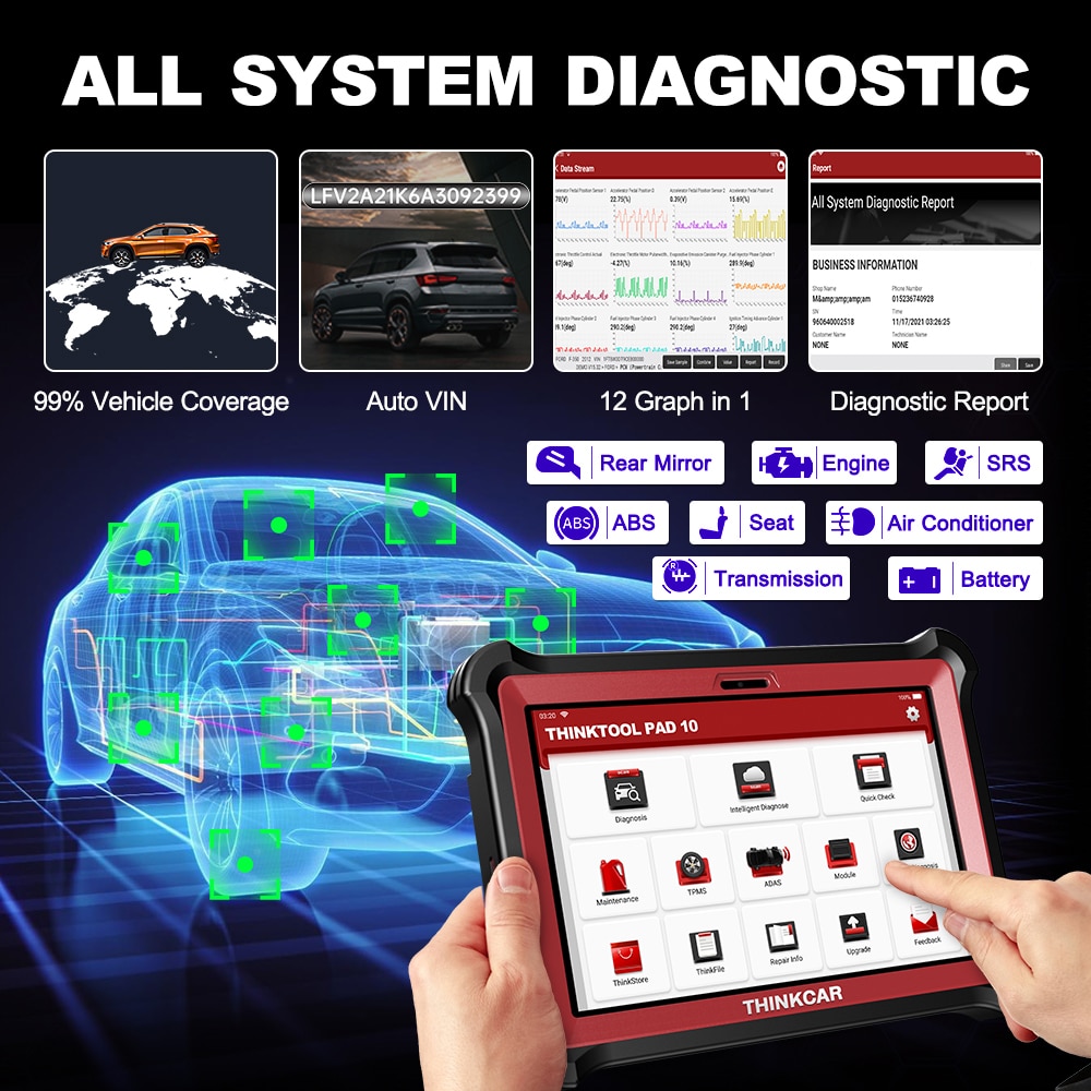 THINKCAR-THINKTOOL-PAD-10-OBD2-Automotive-Scanner-Full-System-Diagnose-Tool-34Reset-Service-OBD-2-Car-Diagnostic-Tools-1005003943519358