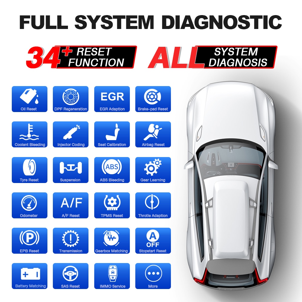 THINKCAR-THINKTOOL-PAD-10-OBD2-Automotive-Scanner-Full-System-Diagnose-Tool-34Reset-Service-OBD-2-Car-Diagnostic-Tools-1005003943519358