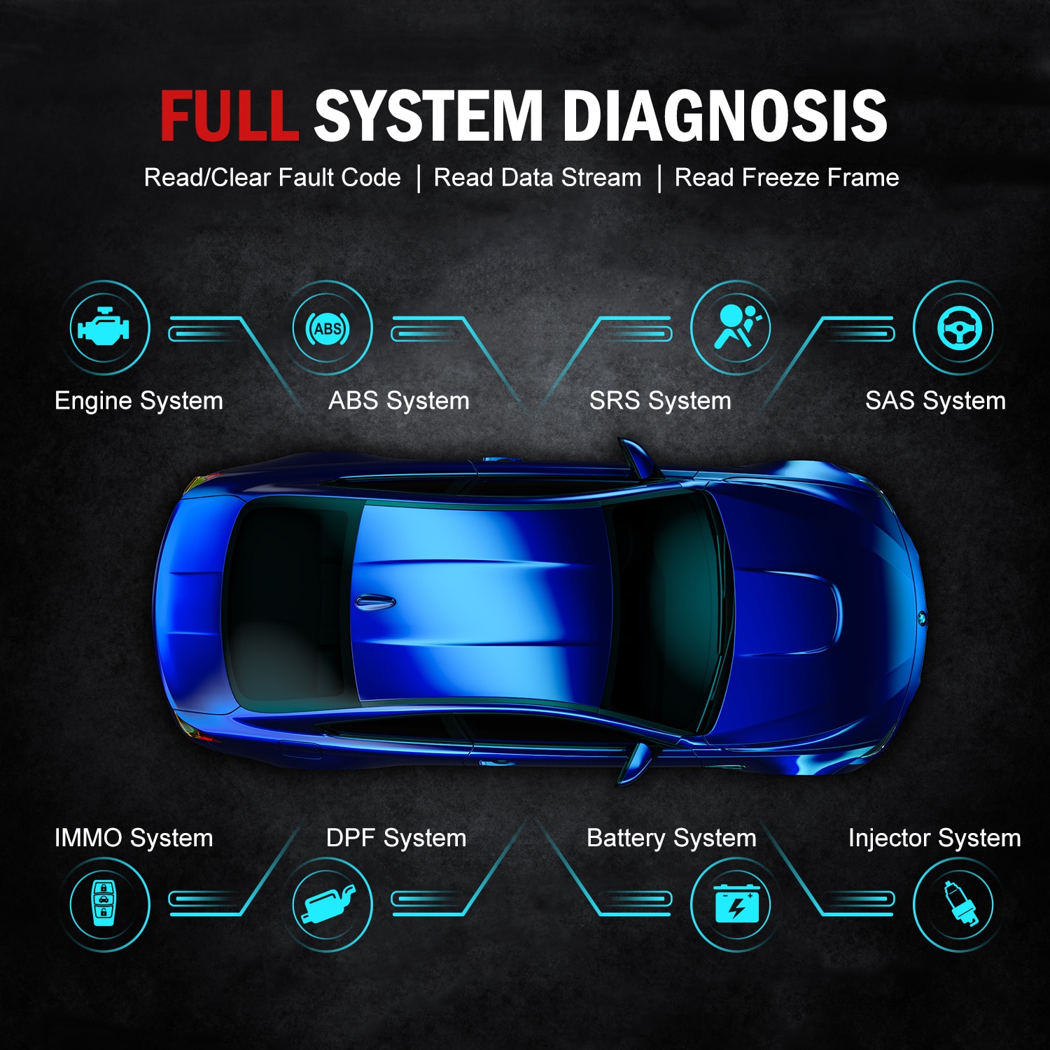 THINKCAR-THINKTOOL-PAD-8OBD2-Scanner-Professional-Automotivo-Car-Diagnostic-Tool-Programmable-TPMS-Code-Reader-ECU-Coding-1005004000237096