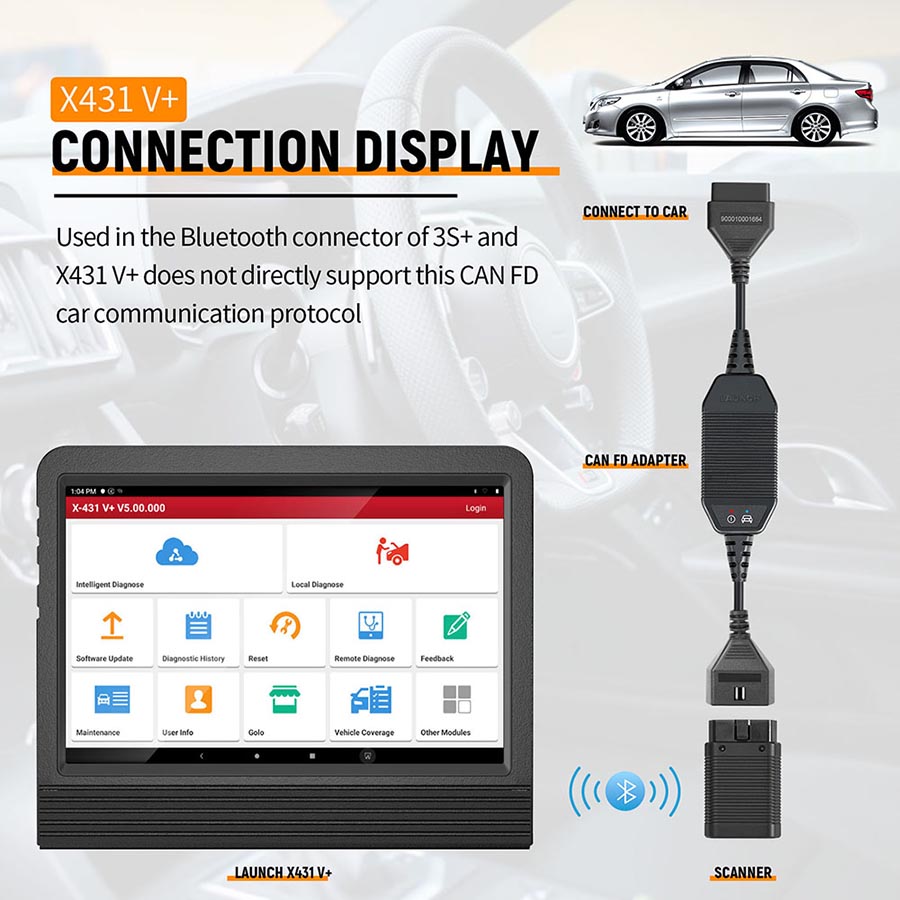 LAUNCH-X431-CAN-FD-Connector-Car-Code-Reader-SO590