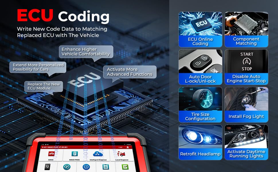 2023-LAUNCH-X431-IMMO-PLUS-Advanced-Key-Programmer-All-In-One-Support-IMMO-ECU-Coding-Diagnoses-39-Services-Functions-with-X431-XPROG3-SK402