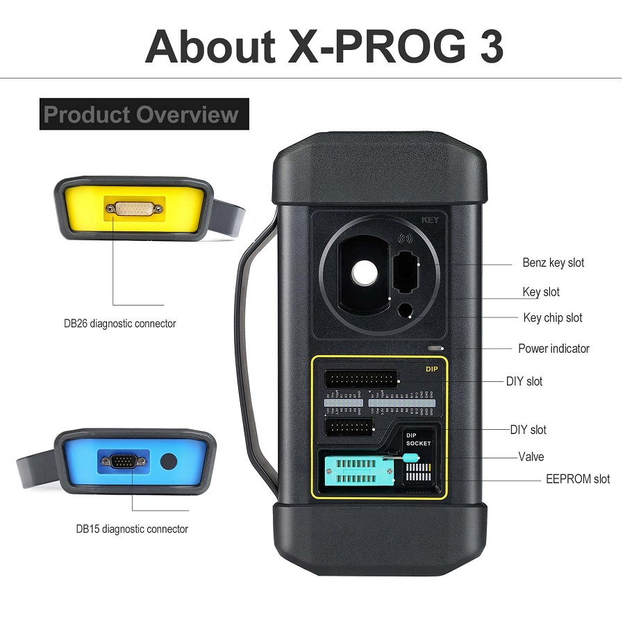 2023-LAUNCH-X431-IMMO-PLUS-Advanced-Key-Programmer-All-In-One-Support-IMMO-ECU-Coding-Diagnoses-39-Services-Functions-with-X431-XPROG3-SK402