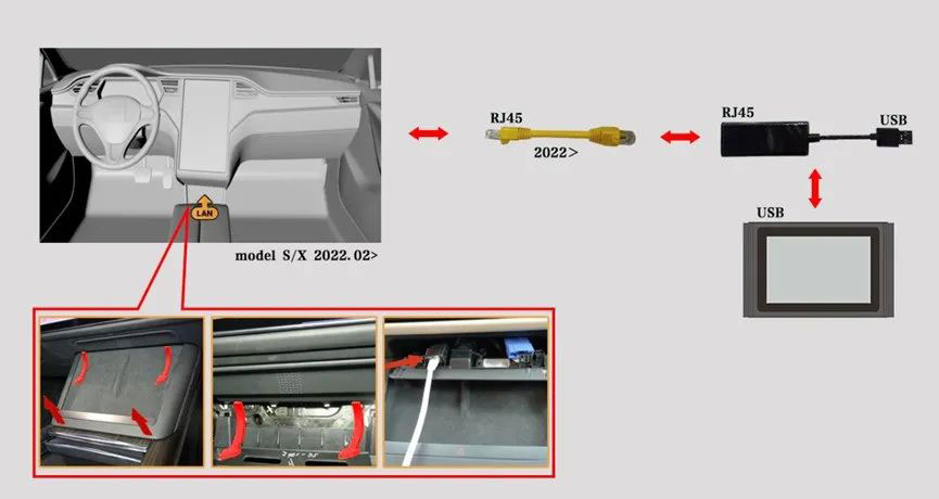 Launch-X431-Tesla-LAN-Network-Port-Diagnostic-Connector-to-Enable-Tesla-Service-Mode-X431LAN