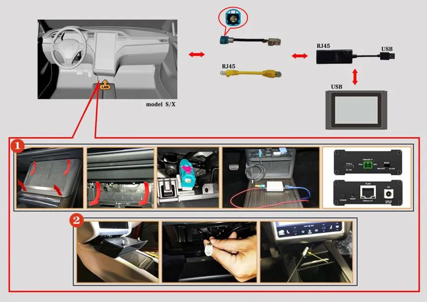 Launch-X431-Tesla-LAN-Network-Port-Diagnostic-Connector-to-Enable-Tesla-Service-Mode-X431LAN