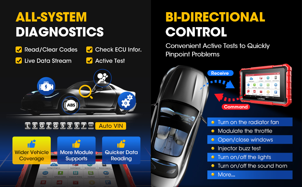 2023-Launch-X431-PROS-ELITE-Bidirectional-Scan-Tool-with-CANFD-ECU-Coding-Full-System-32-Special-Function-VAG-Guide-SP470