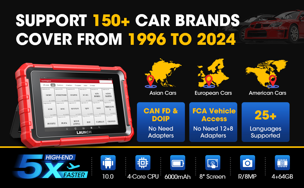 2023-Launch-X431-PROS-ELITE-Bidirectional-Scan-Tool-with-CANFD-ECU-Coding-Full-System-32-Special-Function-VAG-Guide-SP470