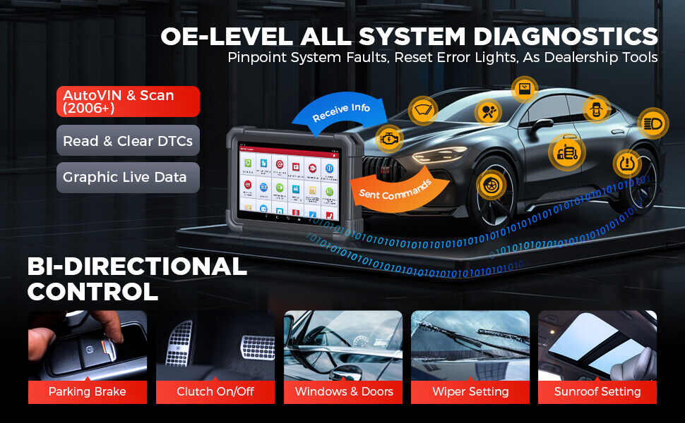 2023 Newest Launch X-431 PRO PROS V5.0 Diagnostic Tool 37 Special Functions  Intelligent Diagnose TPMS Supports CANFD and DOIP