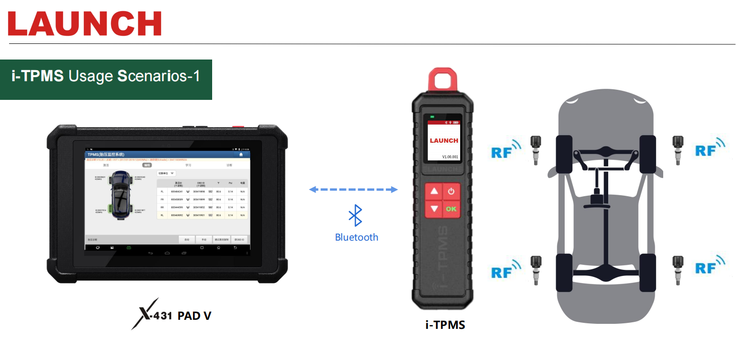 Launch-X431-i-TPMS-Tire-Pressure-Detector-Upgraded-of-TSGUN-Work-with-Launch-X431-V-V-PRO3S-Pro3-Pro5-and-PAD-V-AD184-B