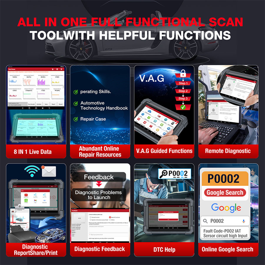 2024-LAUNCH-X431-PRO-TT-Bidirectional-Scan-Tool-with-DBSCar-VII-Connector-37-Reset-ECU-Online-Coding-CANFD-Key-IMMO-SP502