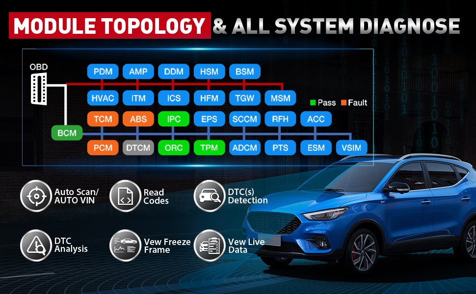 2024-Launch-X431-PAD-V-Elite-J2534-Tool-With-Smartlink-C-Support-ECUECM-Online-Program-Topology-Map-CANCANFDDoIP-60-Services-HKSP510-EU